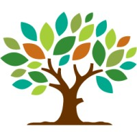 CONORG India